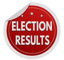 Election Results